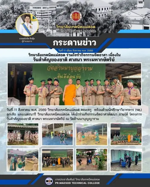 กิจกรรมจิตอาสาพัฒนา ภายใต้ โครงการวันสำคัญของชาติ ศาสนา พระมหากษัตริย์ ณ วัดล้านนาบุญญาราม โดยร่วมกันบำเพ็ญประโยชน์ ทำความสะอาด ปรับปรุงภูมิทัศน์ และดูแลความเรียบร้อยบริเวณวัด